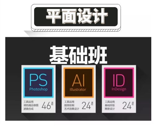 平面设计基础班
